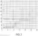 Fig. 04 - Fall detection and identification by using data from human condition safety tags