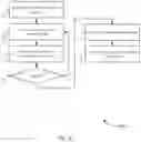 Fig. 08 - Joint position error test systems and methods