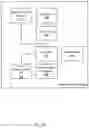Fig. 12 - Joint position error test systems and methods