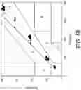 Fig. 06 - Advanced analyte sensor calibration and error detection
