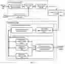 Fig. 04 - Methods and systems for performing universal calibration to non-invasively determine blood glucose concentration