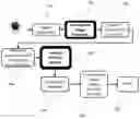 Fig. 01 - Deception detection system and method