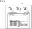 Fig. 09 - Oxygen measurement device and oxygen measurement system