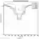 Fig. 06 - SYSTEM, DEVICE AND METHOD FOR BLADDER VOLUME SENSING