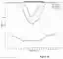 Fig. 20 - SYSTEM, DEVICE AND METHOD FOR BLADDER VOLUME SENSING