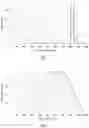 Fig. 05 - Real-time parathyroid imaging device