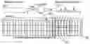 Fig. 01 - System for optically measuring muscle sarcomere length