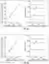 Fig. 08 - System for optically measuring muscle sarcomere length