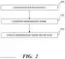 Fig. 03 - Determining and conveying sleep factors
