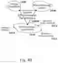 Fig. 10 - Estimation of effectiveness of ablation adjacency