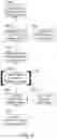 Fig. 15 - Estimation of effectiveness of ablation adjacency