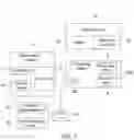Fig. 02 - MINIMALLY INVASIVE PROCEDURE ANALYSIS AND REVIEW SYSTEM AND METHOD