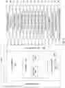 Fig. 03 - MINIMALLY INVASIVE PROCEDURE ANALYSIS AND REVIEW SYSTEM AND METHOD