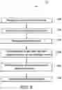 Fig. 06 - MINIMALLY INVASIVE PROCEDURE ANALYSIS AND REVIEW SYSTEM AND METHOD