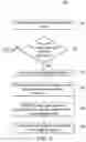 Fig. 07 - MINIMALLY INVASIVE PROCEDURE ANALYSIS AND REVIEW SYSTEM AND METHOD