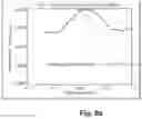 Fig. 08 - X-ray imaging with x-ray markers that provide adjunct information but preserve image quality