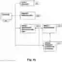 Fig. 11 - X-ray imaging with x-ray markers that provide adjunct information but preserve image quality