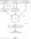 Fig. 08 - METHOD AND PROBE FOR PREDICTING SPONTANEOUS PRETERM DELIVERY