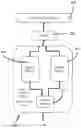 Fig. 01 - Signal processing pathway for an ultrasonic imaging device