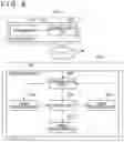 Fig. 09 - Control apparatus, control method, and control system