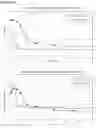 Fig. 12 - Systems and methods relating to medical applications of synthetic polymer formulations