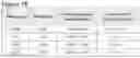 Fig. 16 - Systems and methods relating to medical applications of synthetic polymer formulations