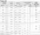 Fig. 17 - Systems and methods relating to medical applications of synthetic polymer formulations