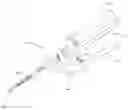 Fig. 01 - Surgical system including a powered tool and a steering tool having inelastic and elastic cables to be tensioned to impart a bend and resist side or radial loading