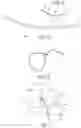 Fig. 05 - Knotless closure sutures and methods of tissue fixation