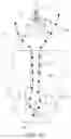 Fig. 17 - Knotless closure sutures and methods of tissue fixation
