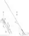 Fig. 34 - Steerable curvable vertebroplasty drill
