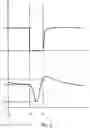 Fig. 04 - Cryogenic surgical systems