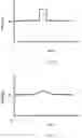 Fig. 05 - System for managing high impedance changes in a non-thermal ablation system for BPH