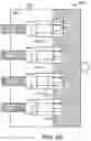 Fig. 13 - Arthroscopic devices and methods