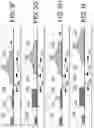 Fig. 05 - Peri-vascular tissue access catheter with locking handle