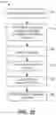 Fig. 13 - Method and apparatus for percutaneous epicardial ablation of cardiac ganglionated plexi without myocardial injury