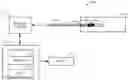 Fig. 01 - Characterizing behavior of anatomical structures