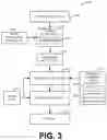 Fig. 04 - Characterizing behavior of anatomical structures
