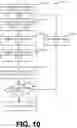 Fig. 11 - Characterizing behavior of anatomical structures