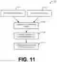 Fig. 12 - Characterizing behavior of anatomical structures
