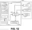 Fig. 13 - Characterizing behavior of anatomical structures