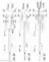 Fig. 10 - Surgical instrument with robotic and manual actuation features