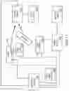 Fig. 08 - Surgical manipulator and method for controlling pose of an instrument based on virtual rigid body modelling