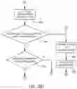 Fig. 40 - Surgical manipulator and method for controlling pose of an instrument based on virtual rigid body modelling