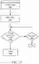 Fig. 24 - Surgical system with haptic feedback based upon quantitative three-dimensional imaging