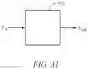 Fig. 32 - Surgical system with haptic feedback based upon quantitative three-dimensional imaging