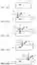 Fig. 37 - Surgical system with haptic feedback based upon quantitative three-dimensional imaging