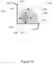 Fig. 16 - IMPLANTABLE MARKERS TO AID SURGICAL OPERATIONS