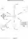 Fig. 20 - IMPLANTABLE MARKERS TO AID SURGICAL OPERATIONS