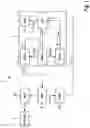 Fig. 02 - Device and method for controlling an endodontic motor